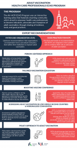 AV-HCP-ECHO PROGRAM_INFROGRAPHIC