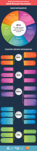 IFA Pertussis infographic